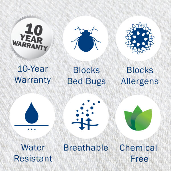 CleanBrands - CleanRest Pro Pillow Encasement - Info_5