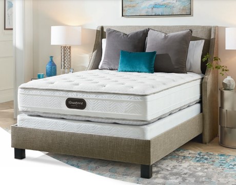 Beautyrest – Hospitality 360 Felicity™ 20 Euro Top Mattress – 14 ...